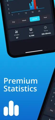 Breezer Makes Snus Tracking Simple for Everyday Users
